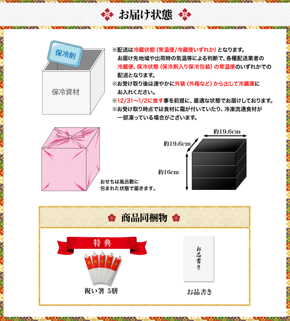 お届け状態