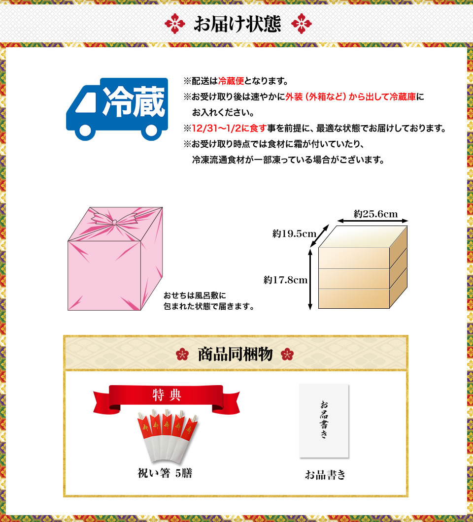 お届け状態