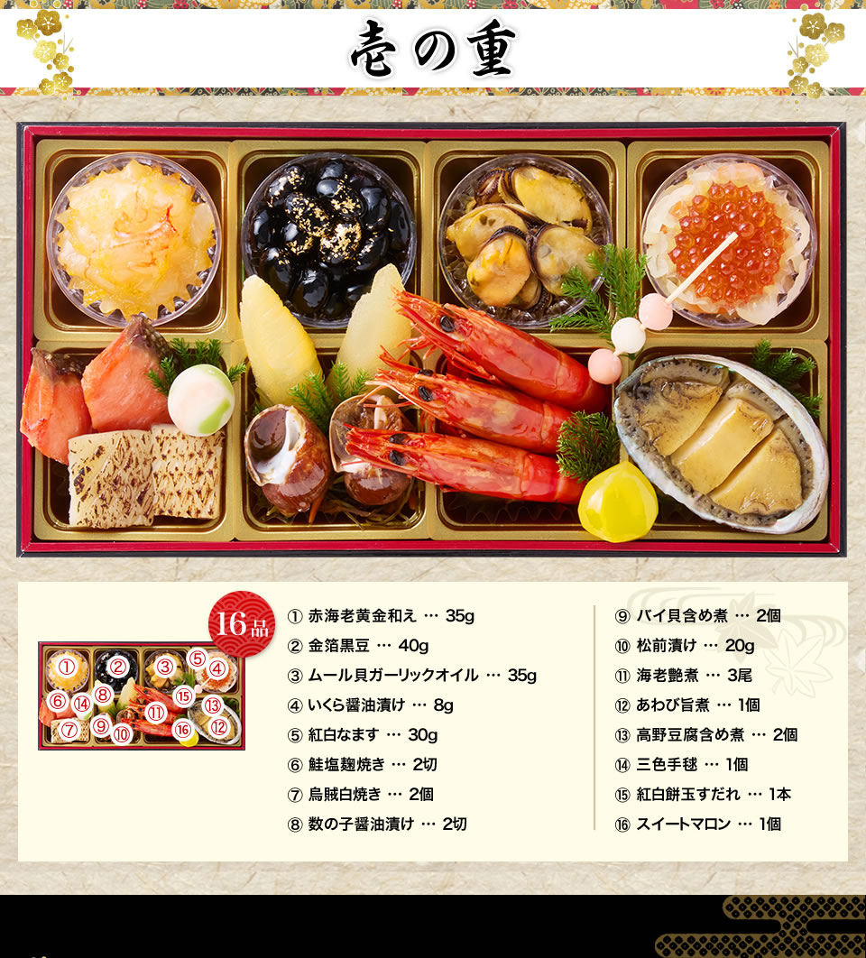 壱の重