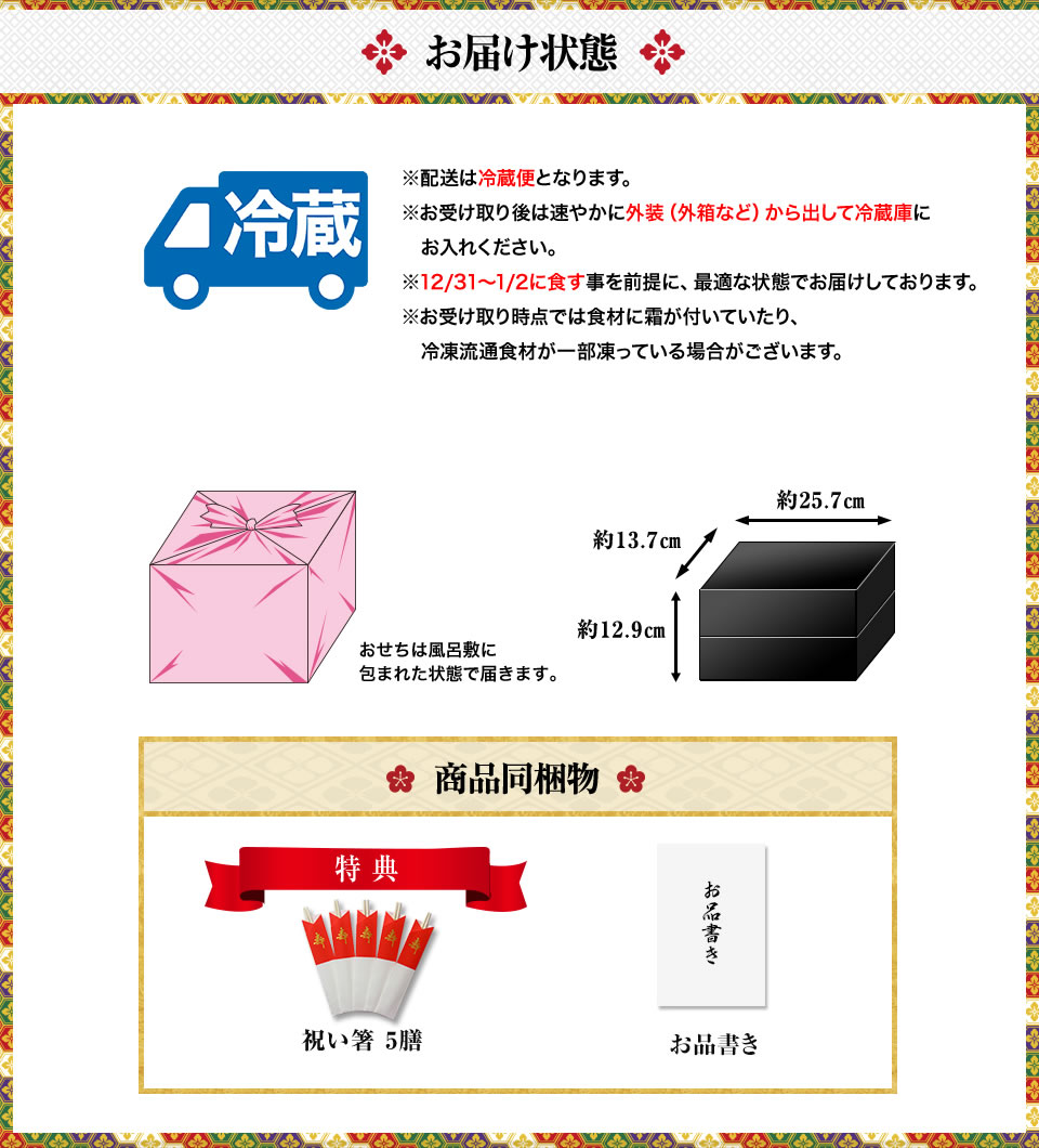 お届け状態