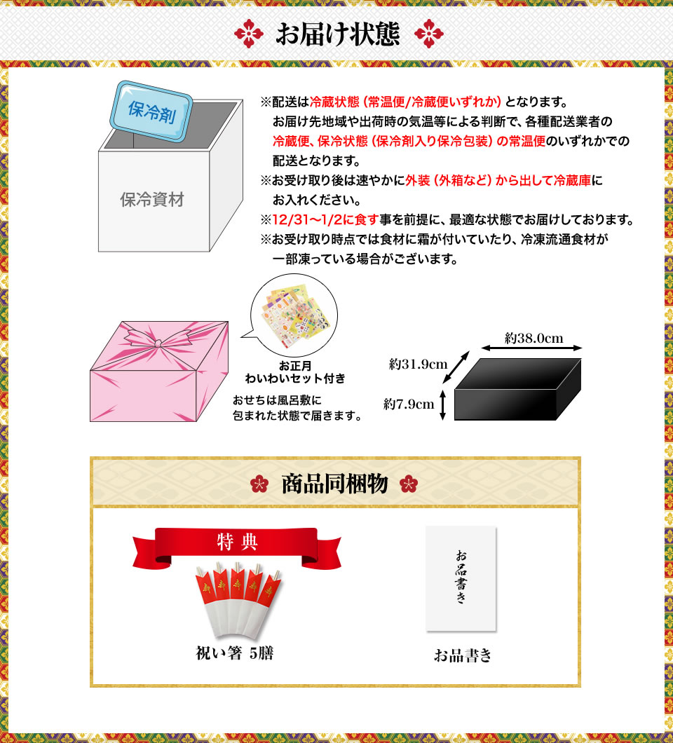 お届け状態