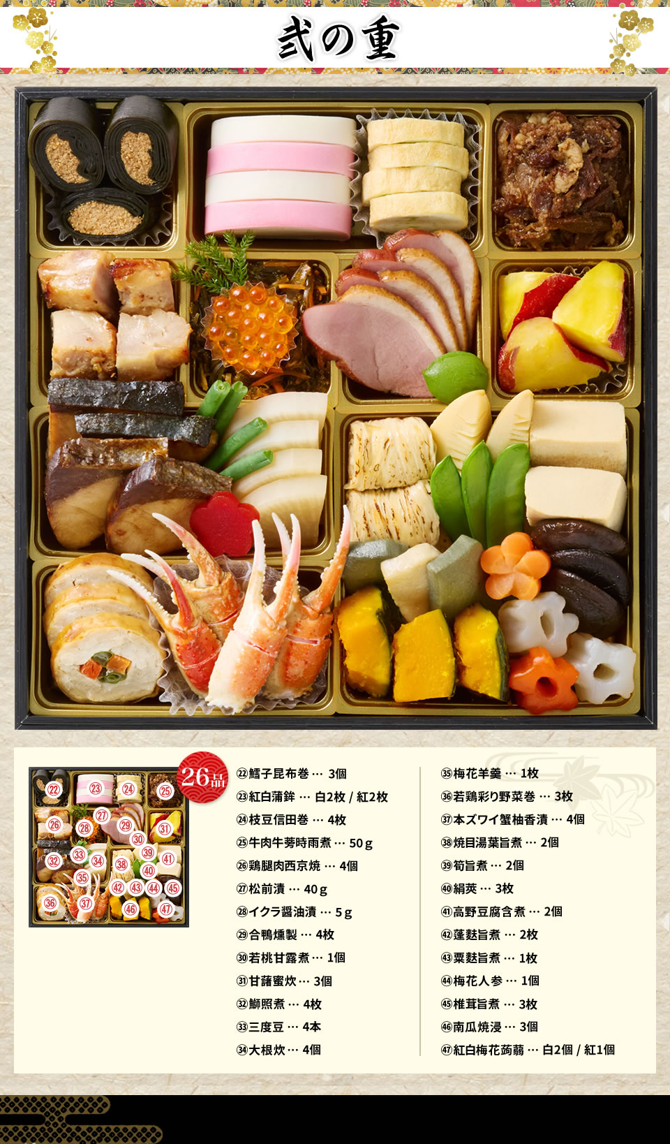 弐の重