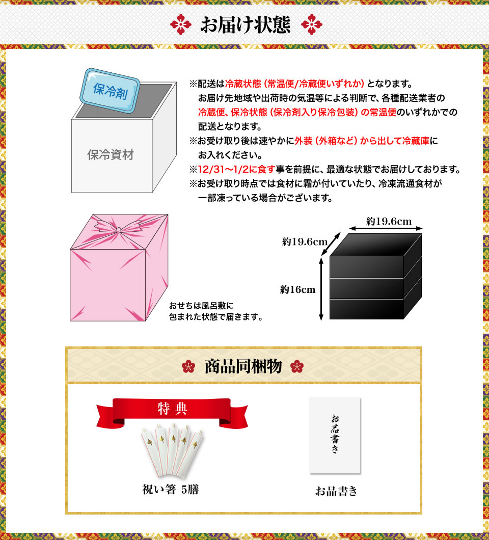 お届け状態