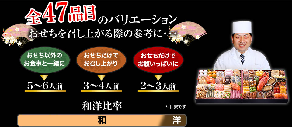 全47品目のバリエーション おせちを召し上がる際の参考に・・・