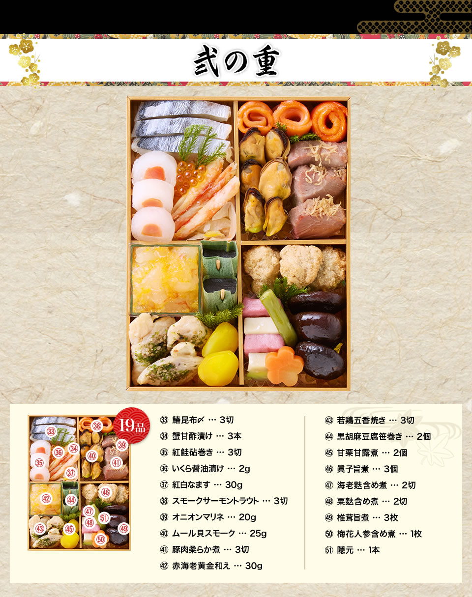 弐の重