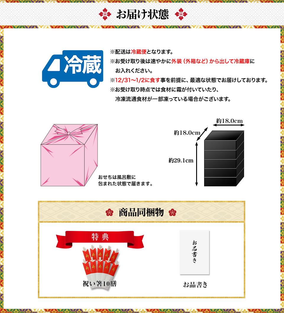 お届け状態