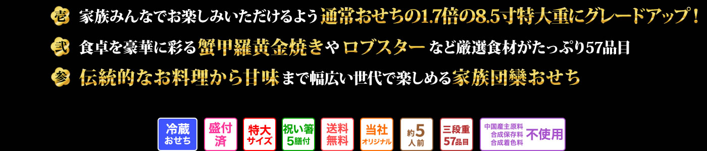 壱 通常おせちの約1.5倍の特大重でお求めやすいお手頃価格のおせち 弐 存在感抜群のロブスターや蟹甲羅黄金焼きなど豪華食材がたっぷり57品目 参 幅広い世代で楽しめるお料理が豊富に詰まった家族団欒にピッタリなおせち