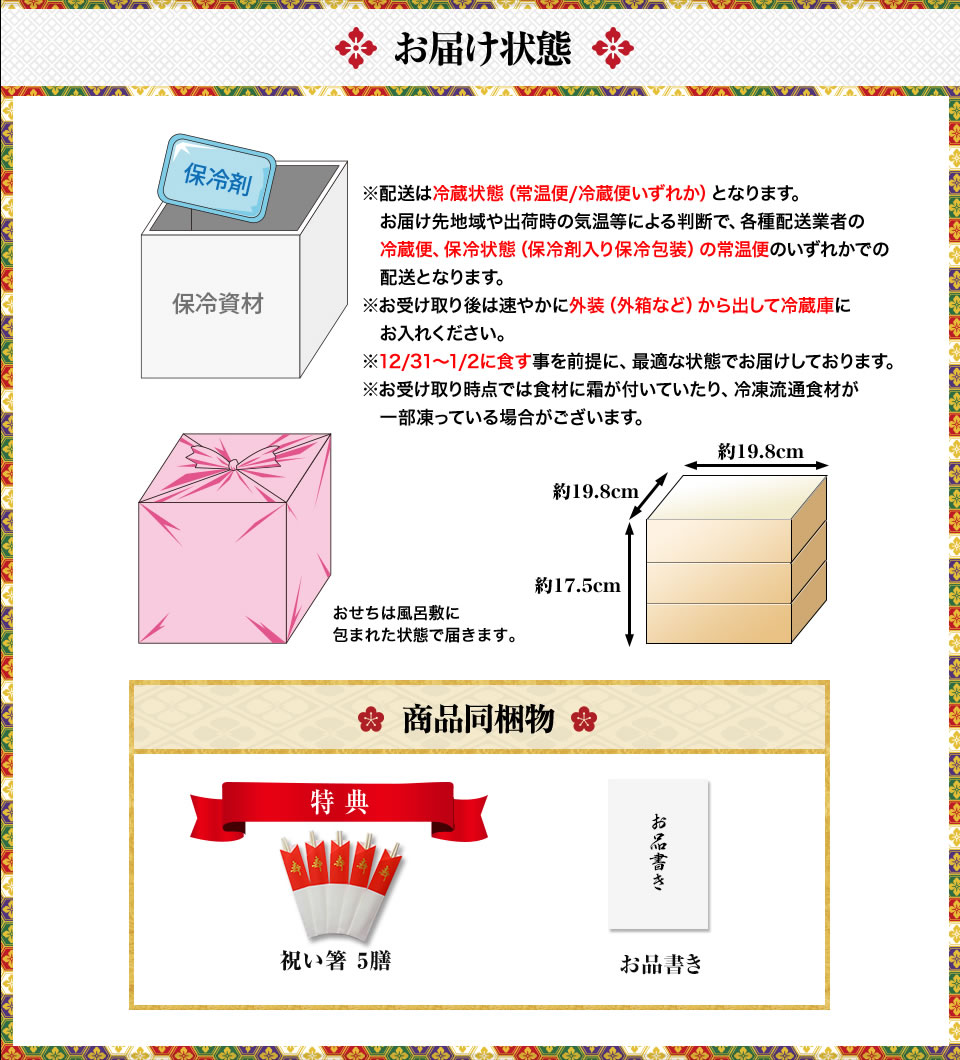 お届け状態