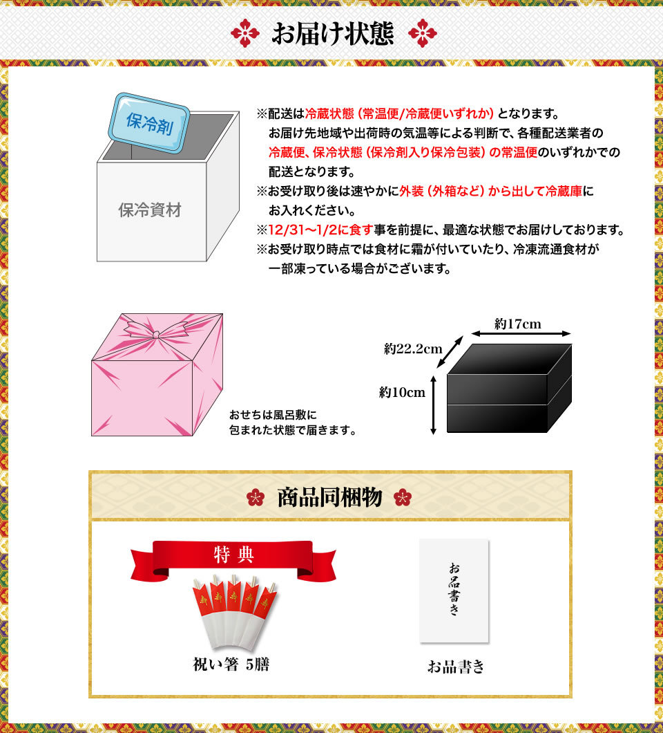 お届け状態