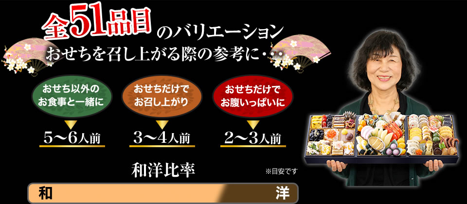 全51品目のバリエーション おせちを召し上がる際の参考に・・・