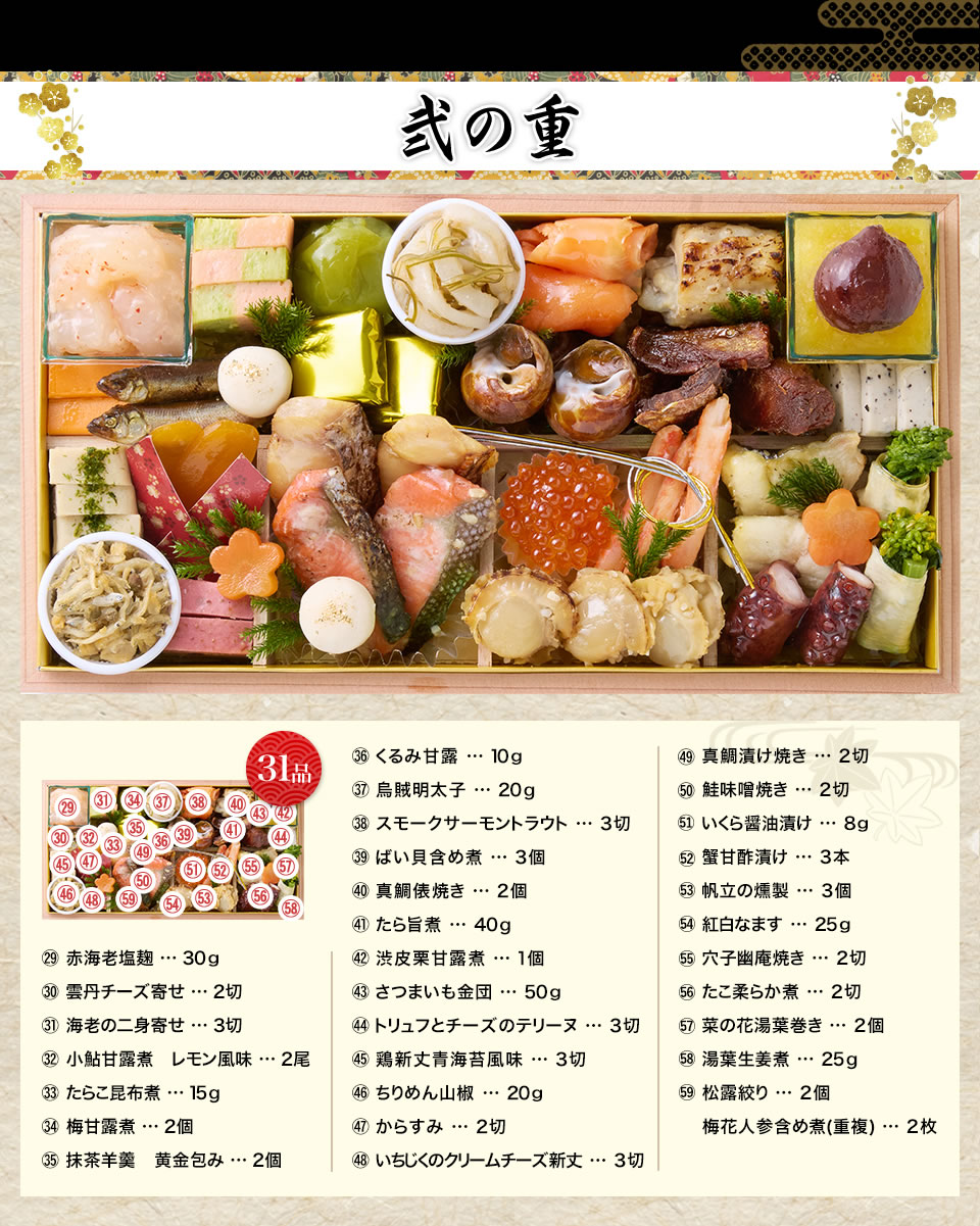 弐の重