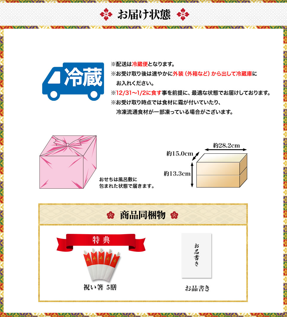 お届け状態