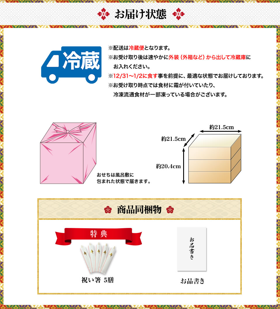 お届け状態