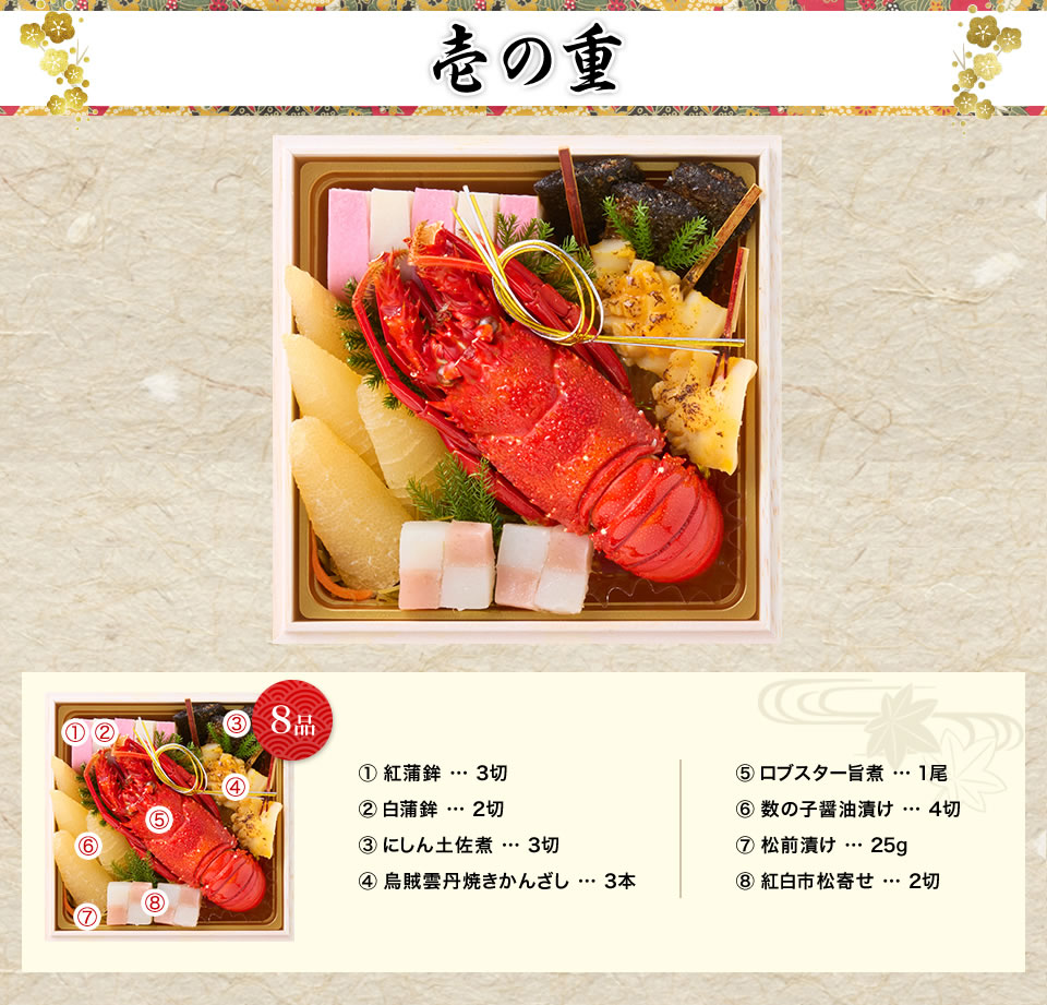 壱の重