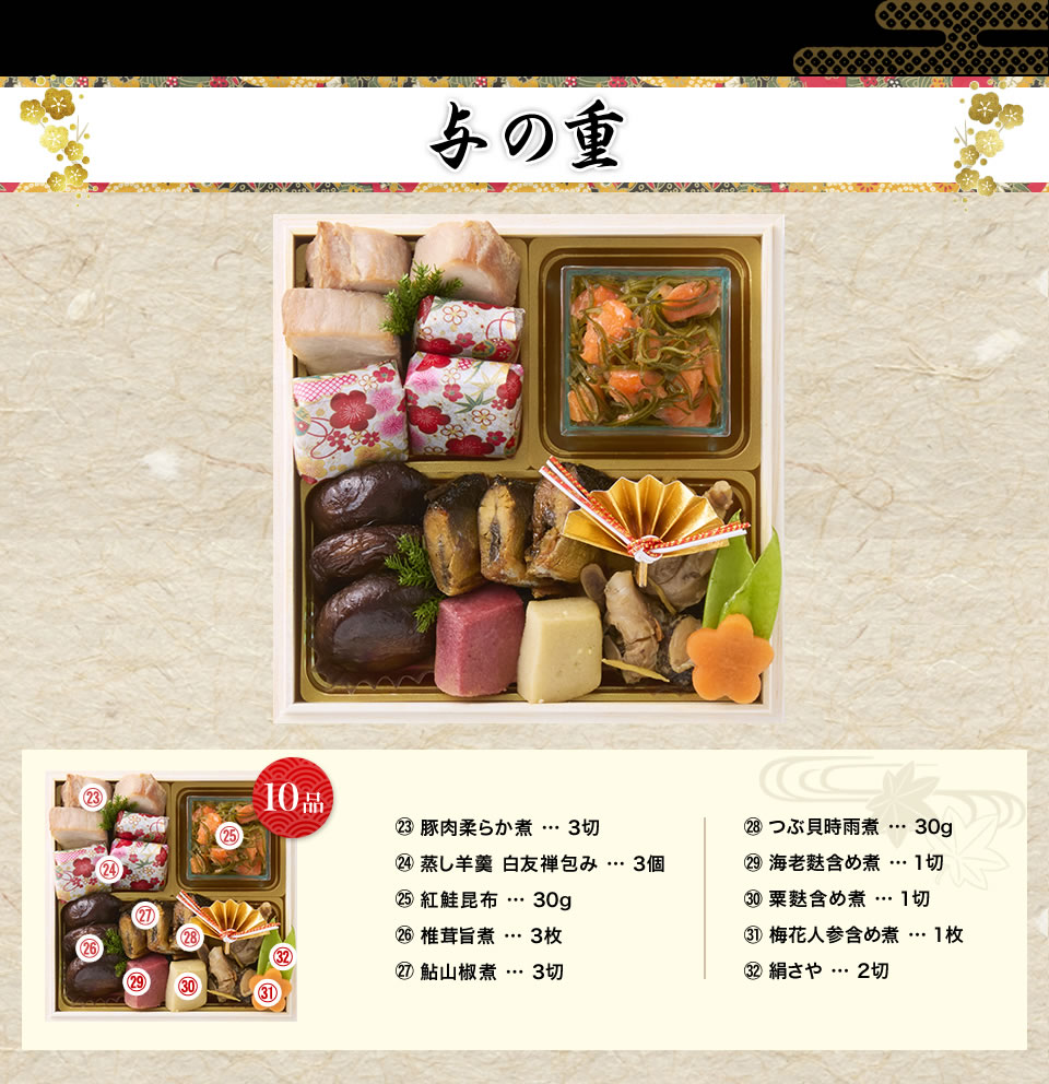 与の重