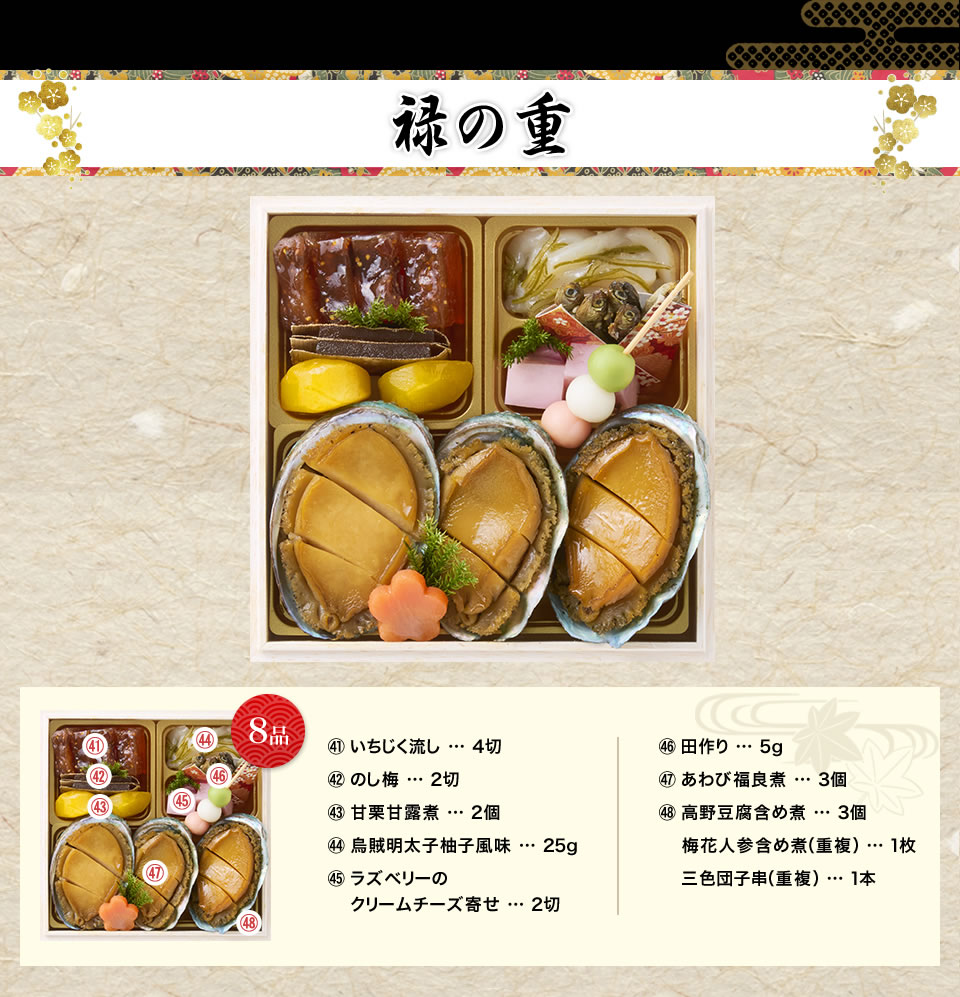 禄の重