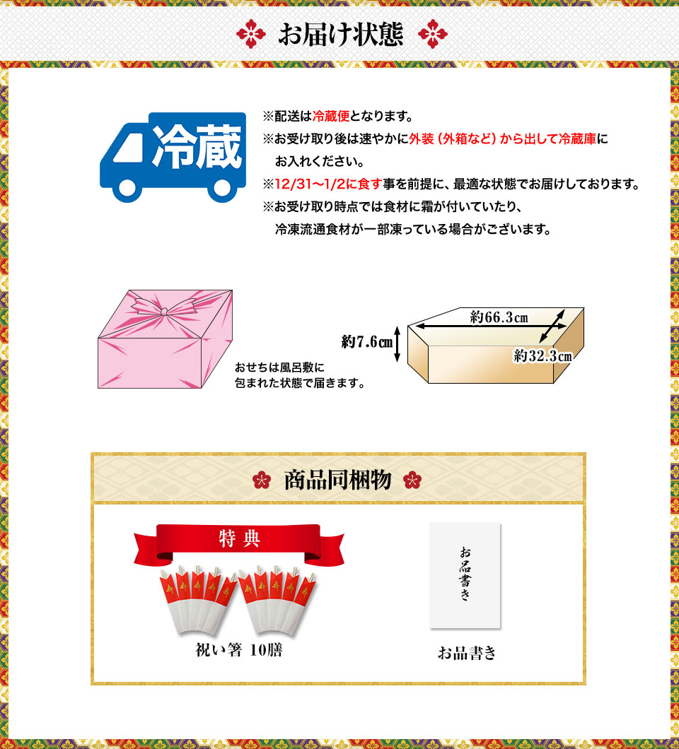 お届け状態