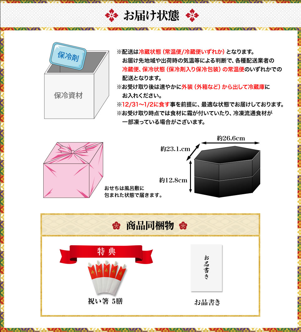 お届け状態