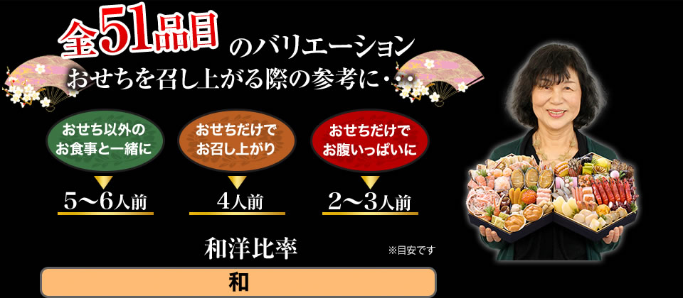 全51品目のバリエーション おせちを召し上がる際の参考に・・・