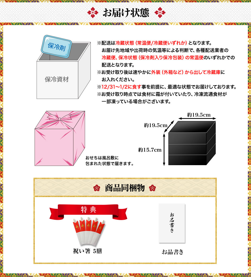お届け状態