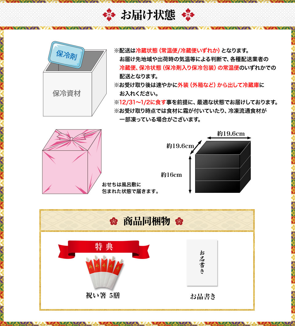 お届け状態