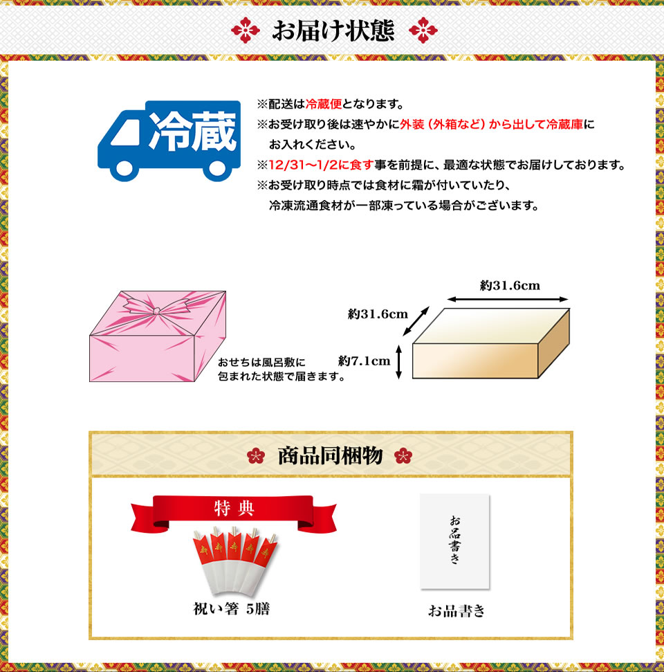 お届け状態