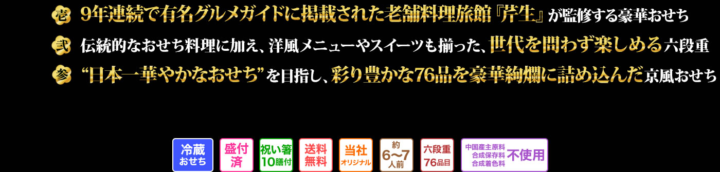 壱 9年連続で有名グルメガイドに掲載された老舗料理旅館「芹生」 が監修する豪華おせち 弍 伝統的なおせち料理に加え、洋風メニューやスイーツも揃った、世代を問わず楽しめる六段重 参 “日本一華やかなおせち”を目指し、彩り豊かな76品を豪華絢燗に詰め込んだ京風おせち