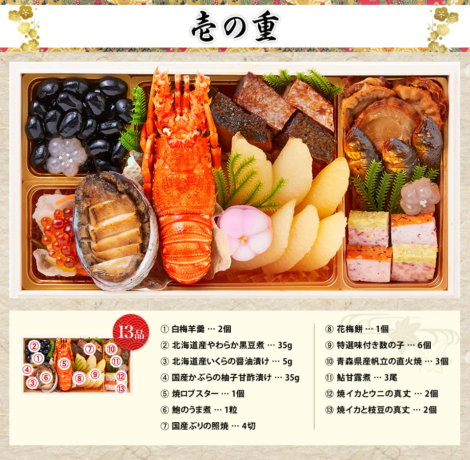 壱の重