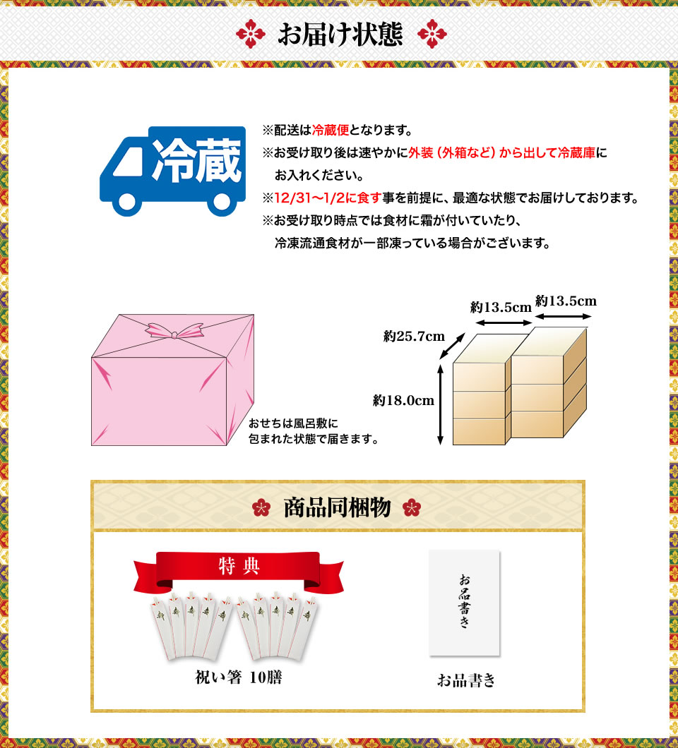 お届け状態