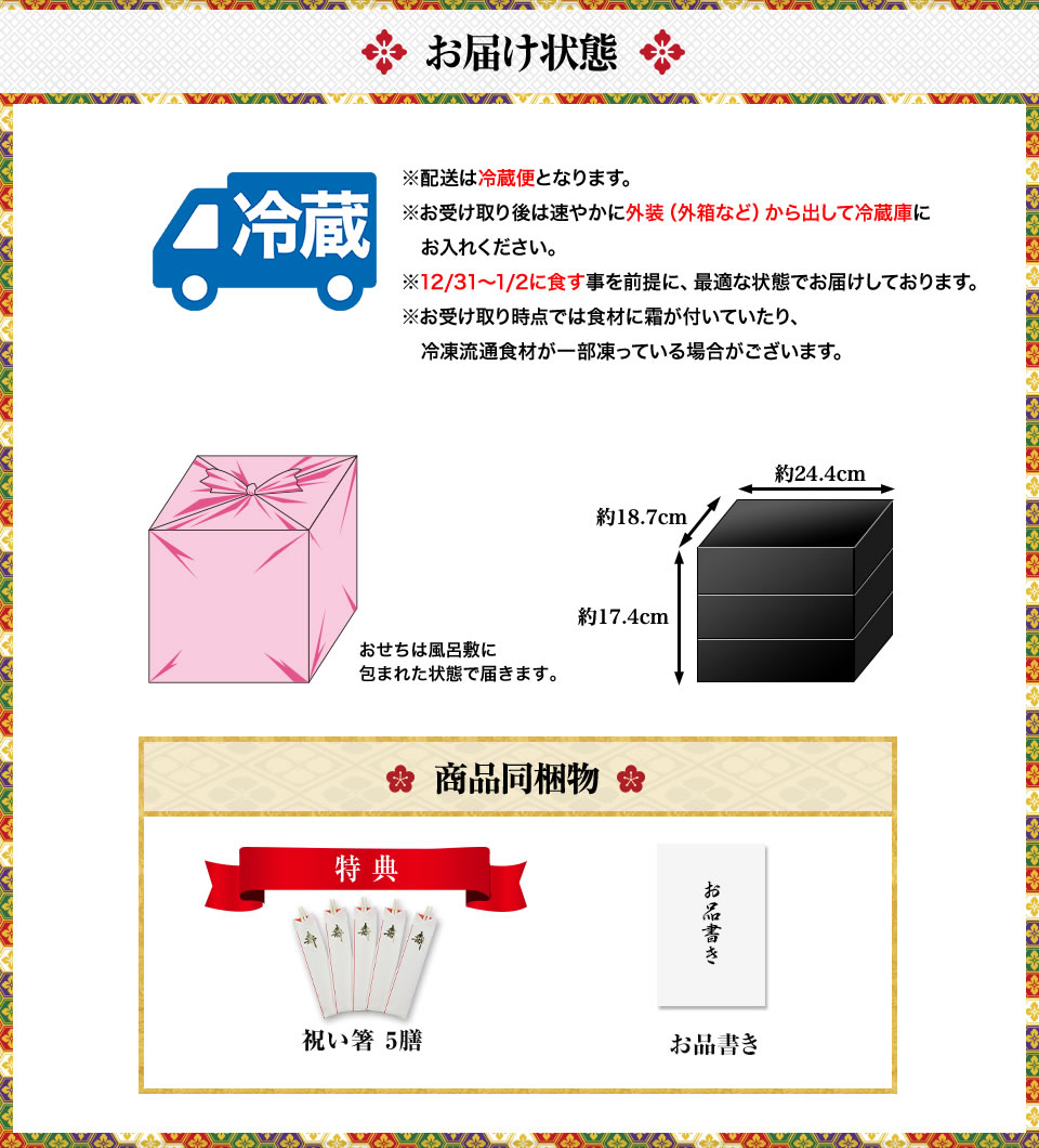お届け状態