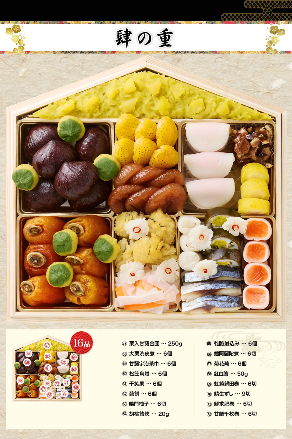 肆の重