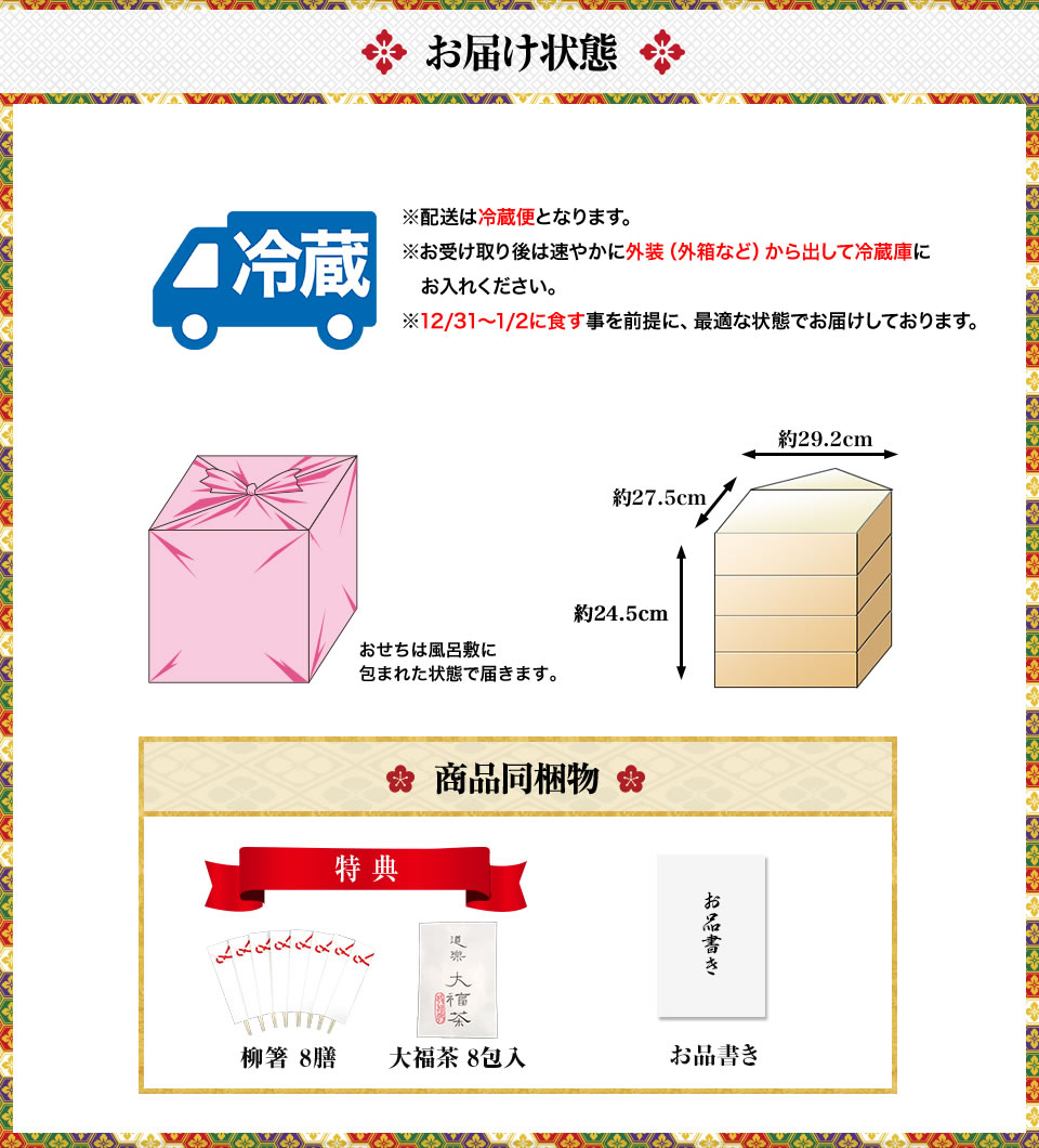 お届け状態