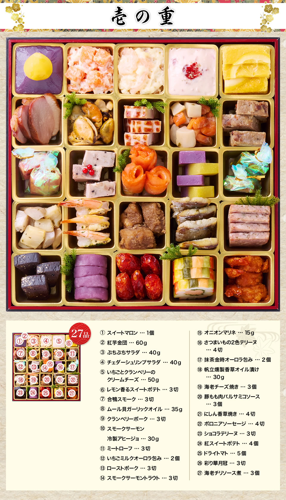壱の重