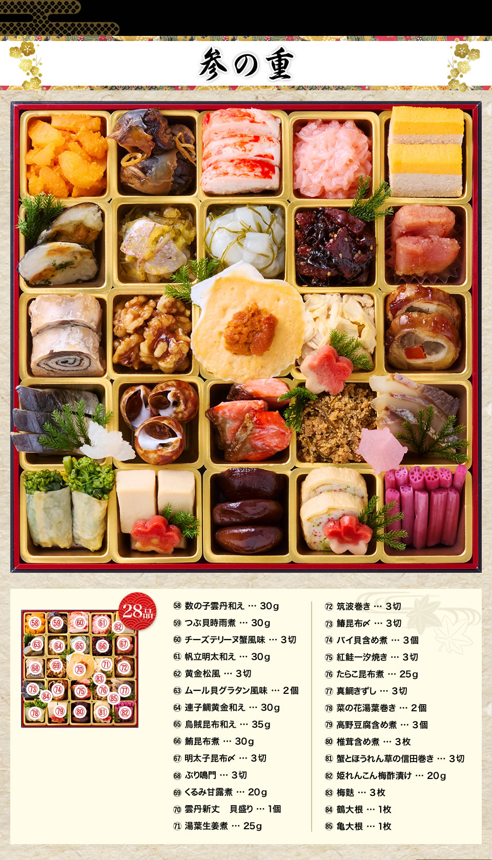 参の重