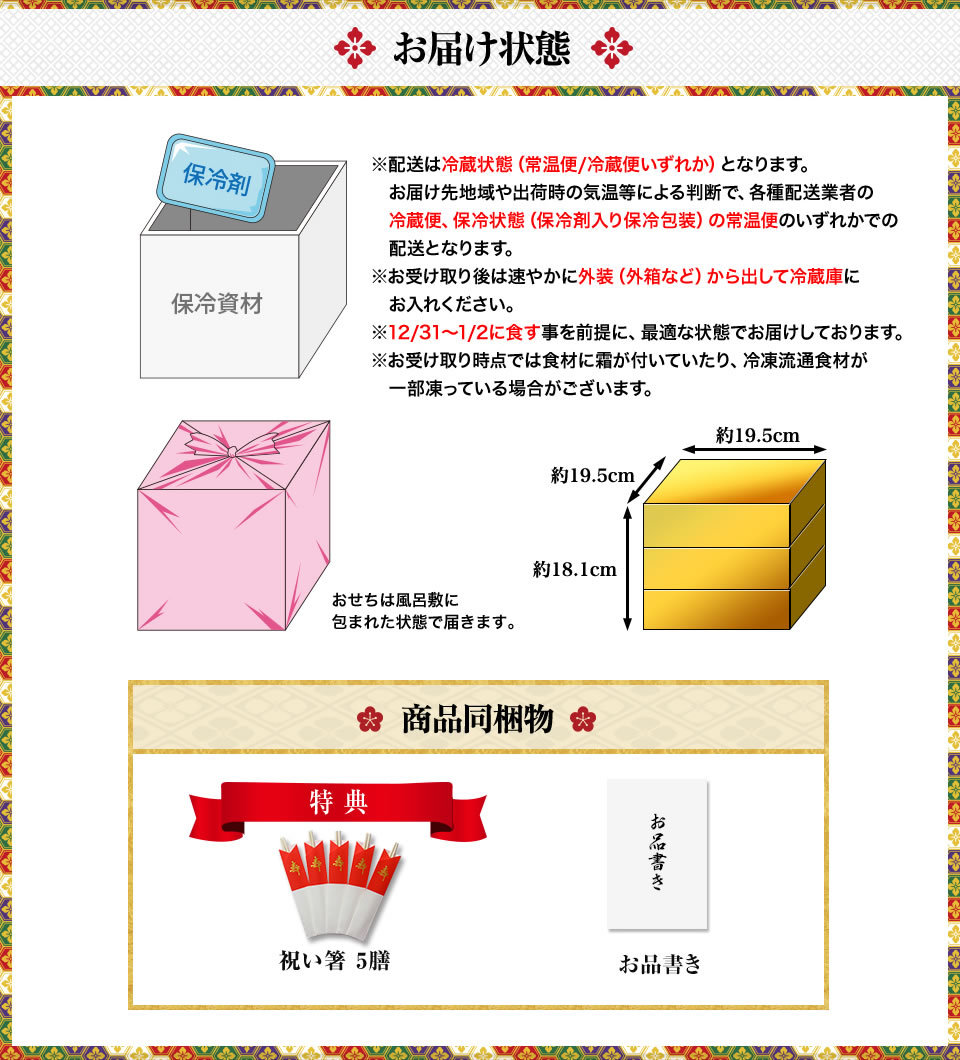 お届け状態
