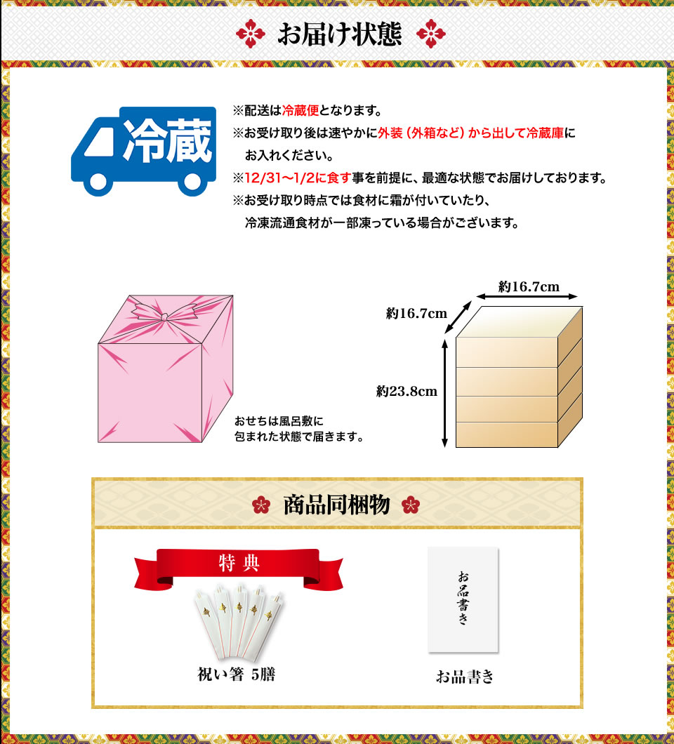 お届け状態