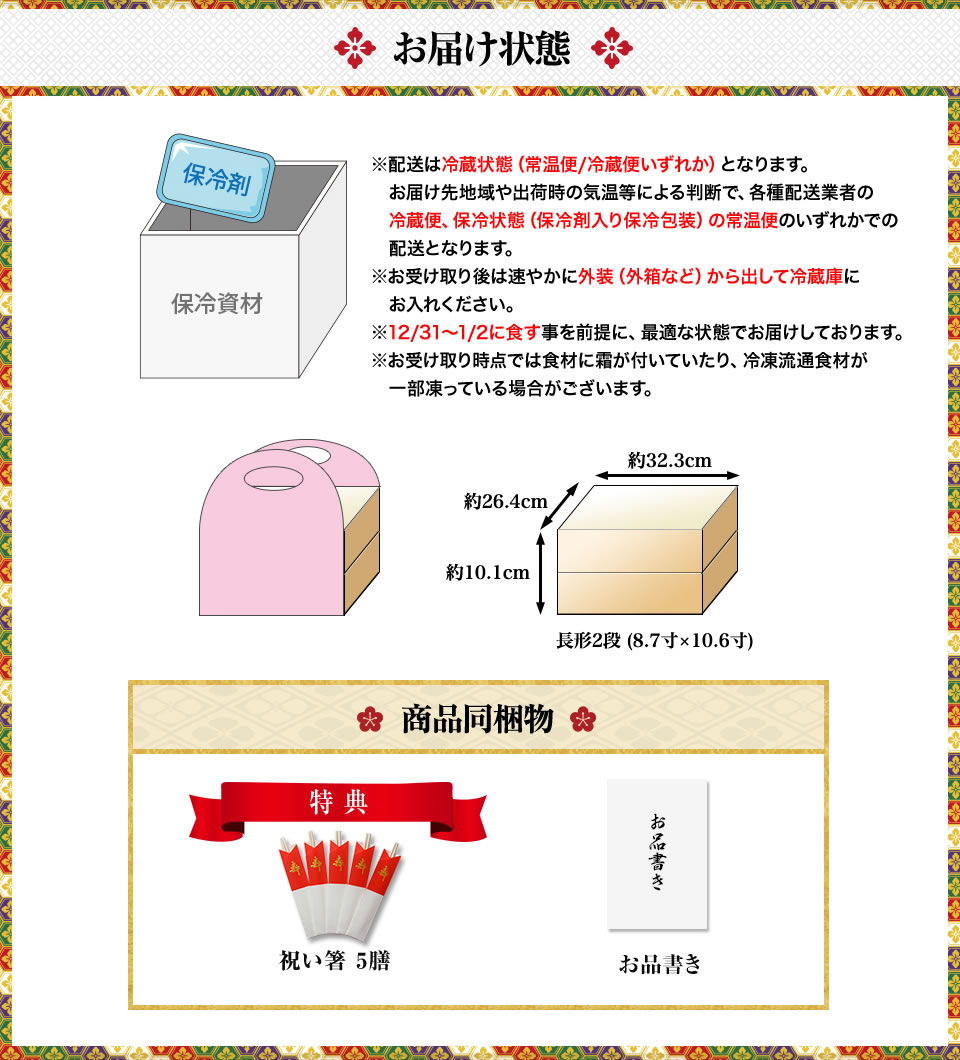 お届け状態