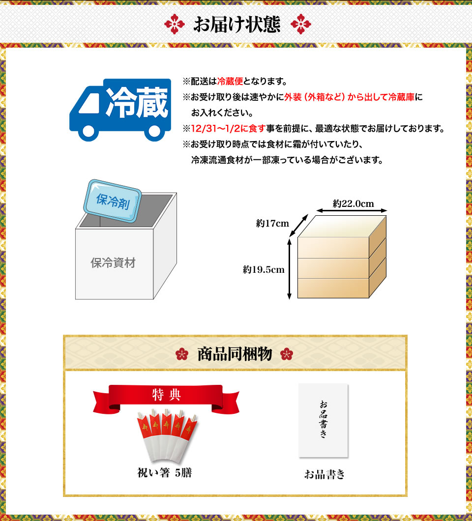 お届け状態