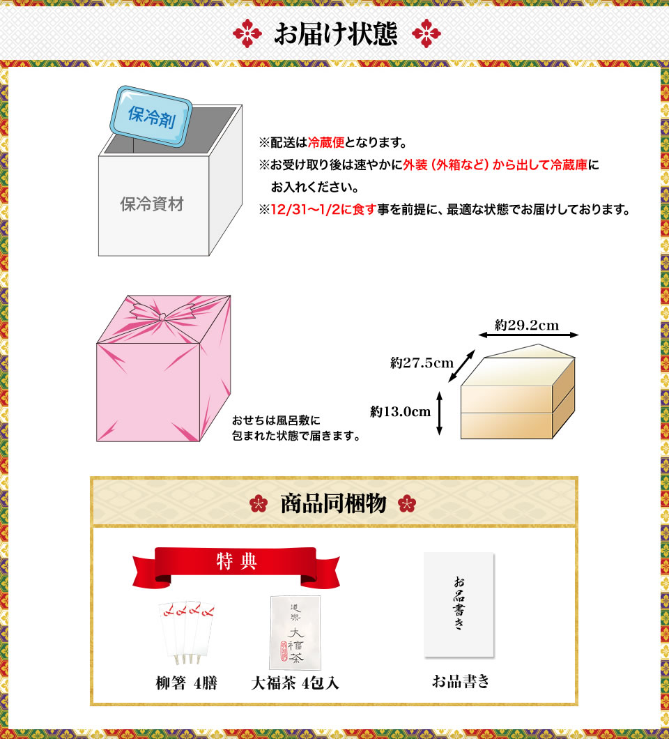 お届け状態