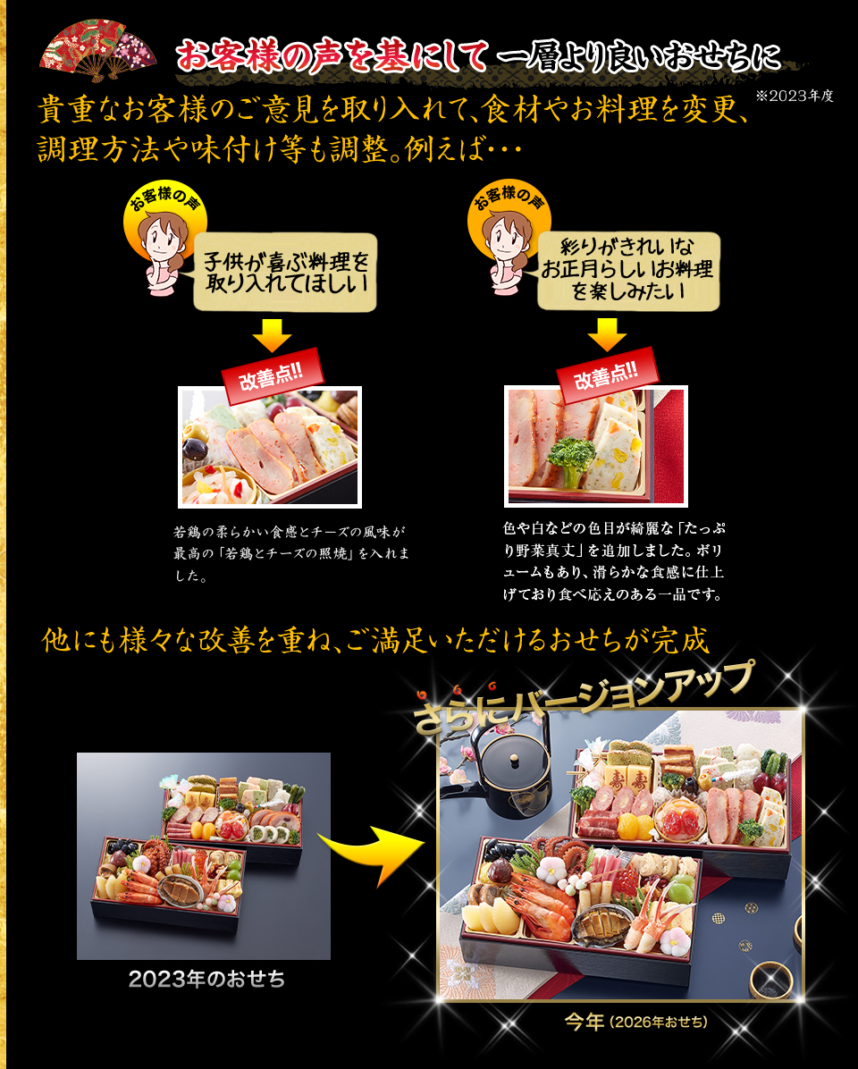 春光のこだわり
