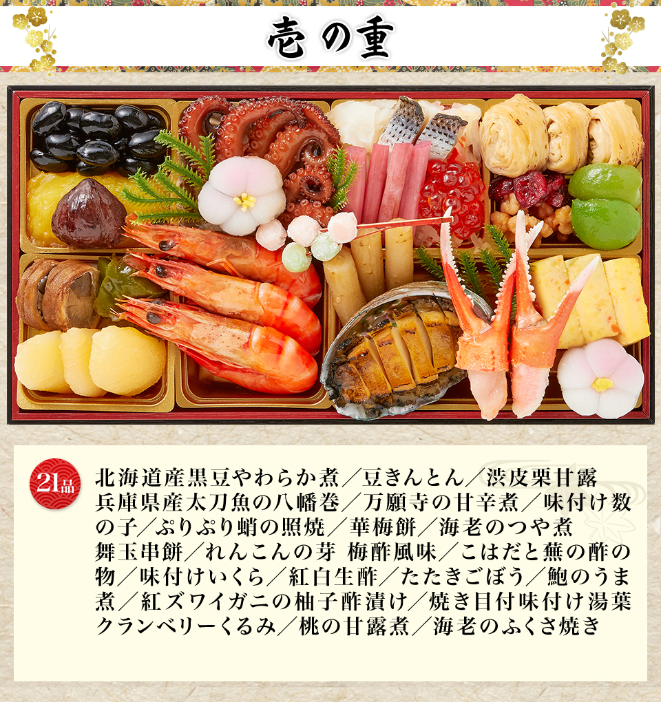 1の重