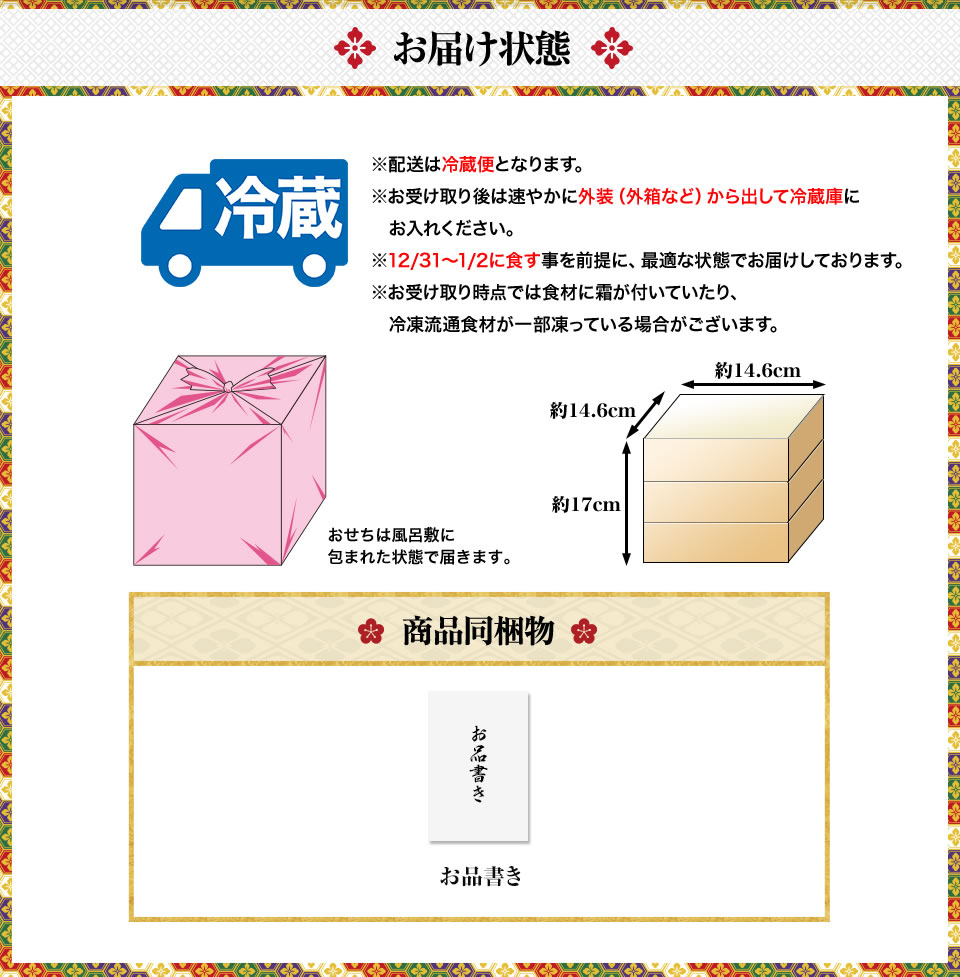 お届け状態