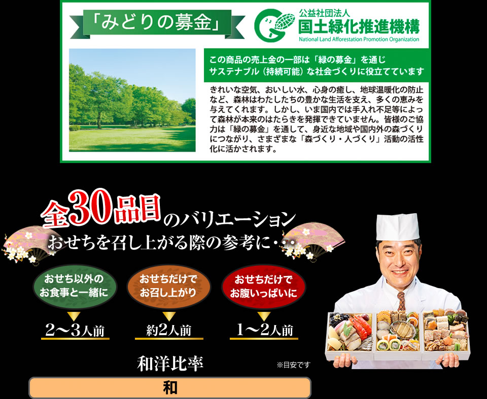全30品目のバリエーション おせちを召し上がる際の参考に・・・