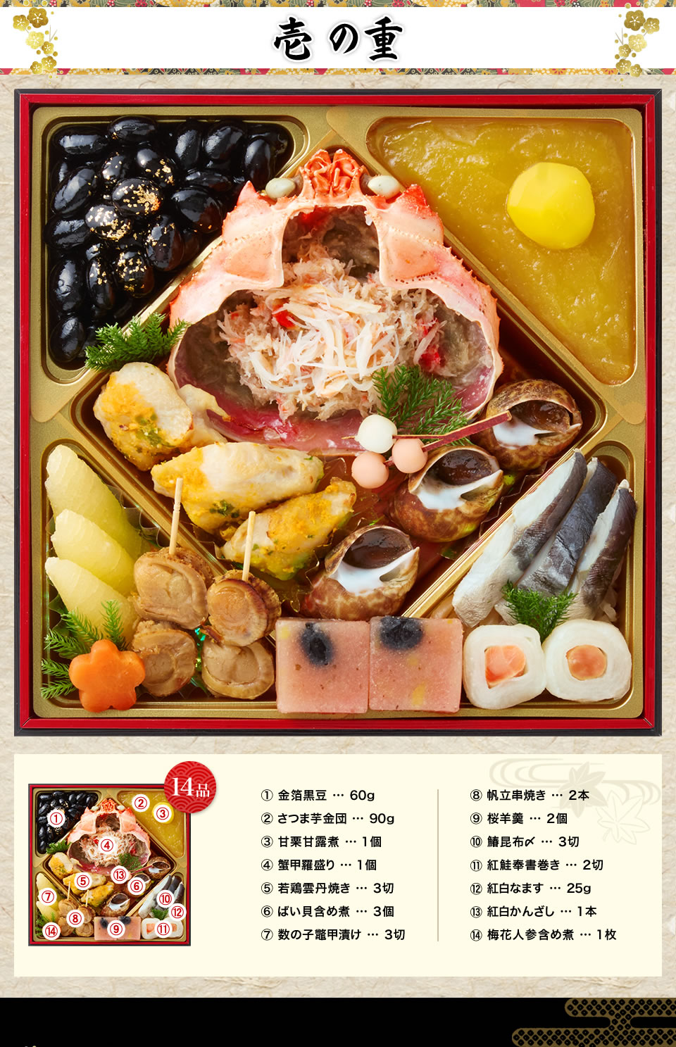 壱の重