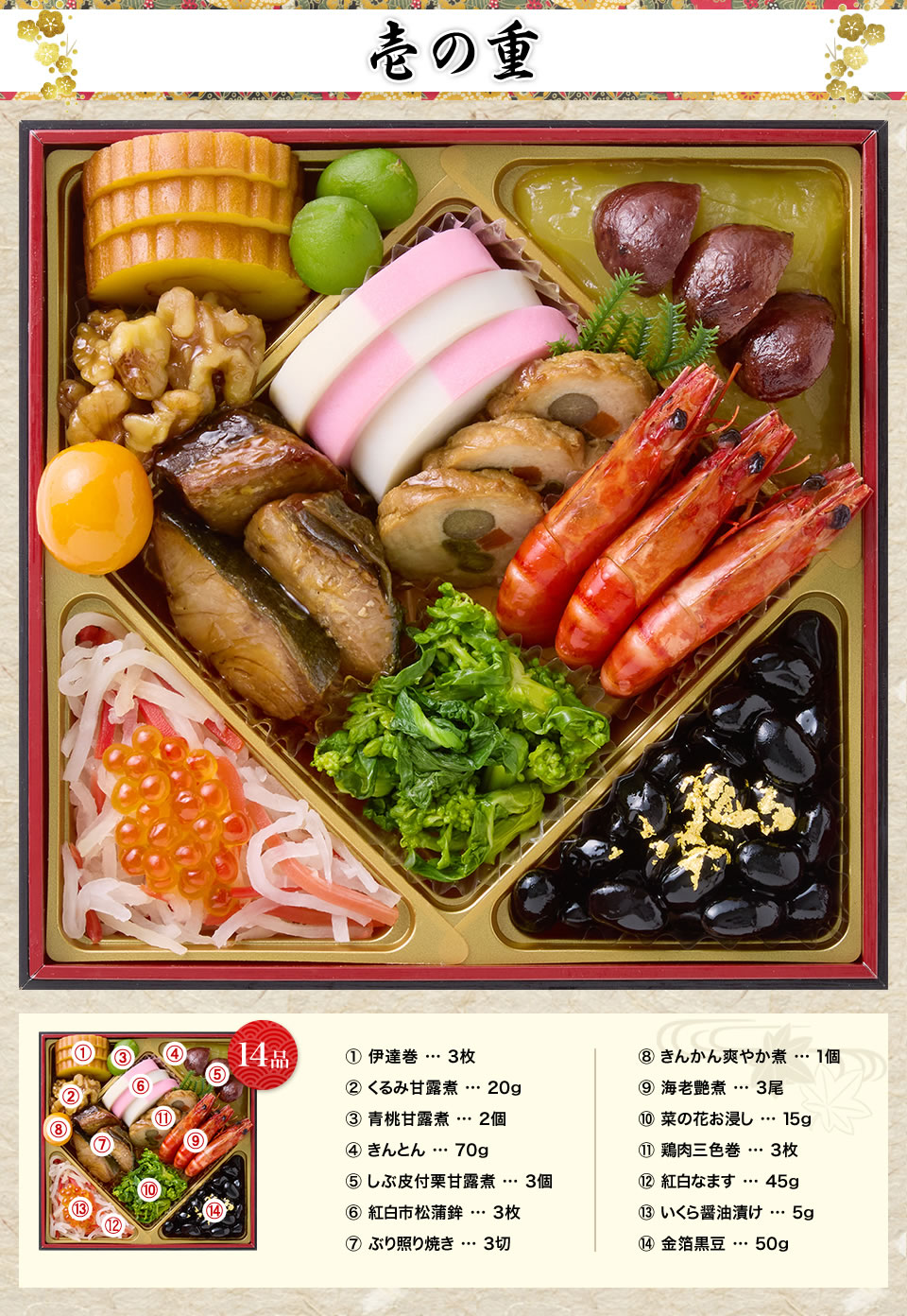 恵の重
