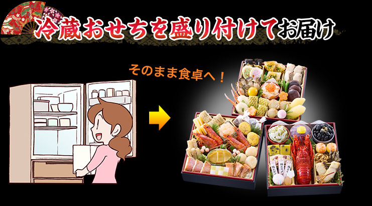 冷蔵おせちを盛り付けてお届け