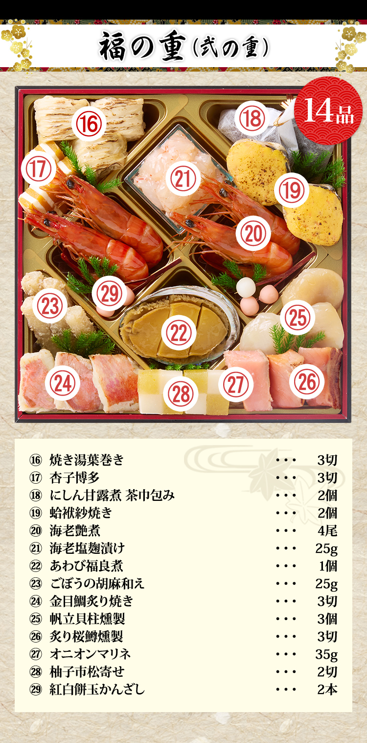 福の重 (弐の重)