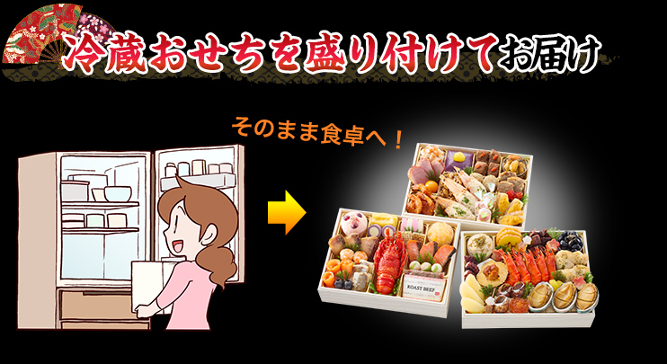 冷蔵おせちを盛り付けてお届け