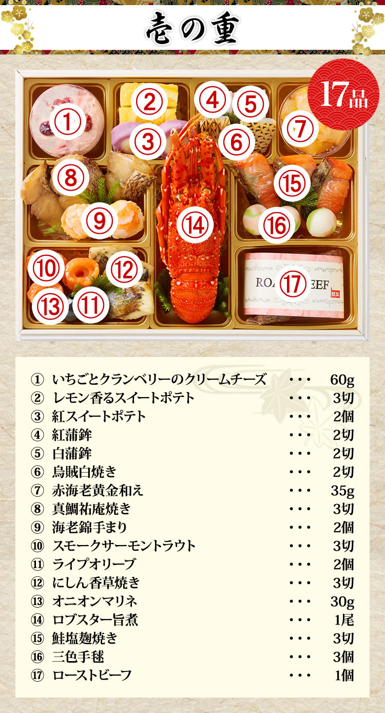 壱の重