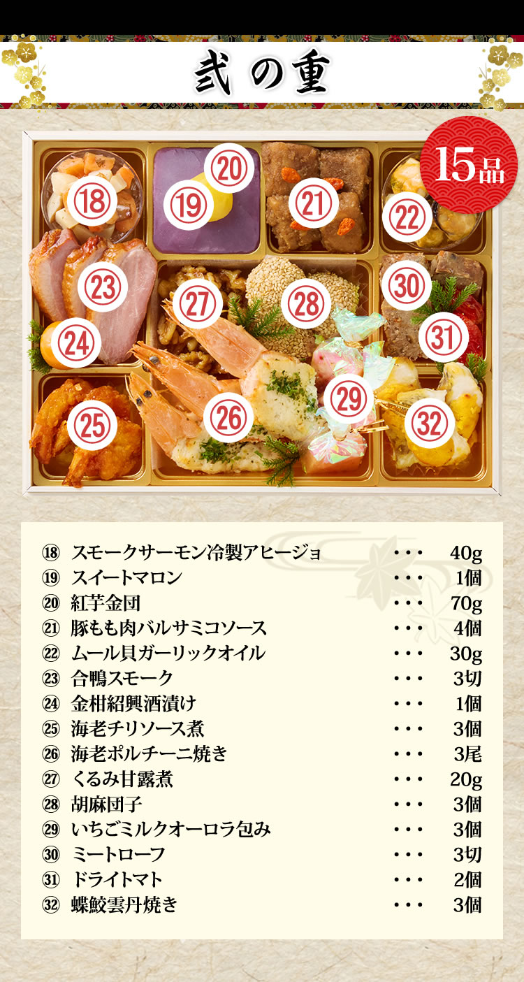 弐の重